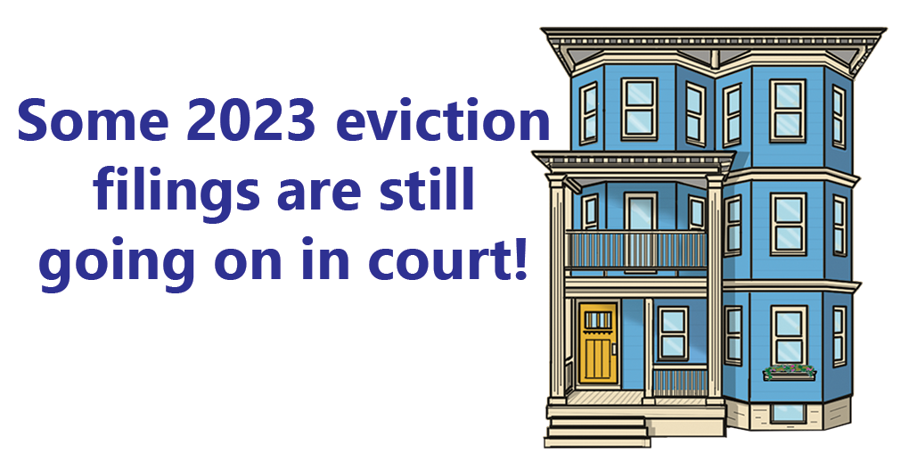 Image of blue and yellow triple decker home with text stating “Some 2023 eviction filings are going on in court”.