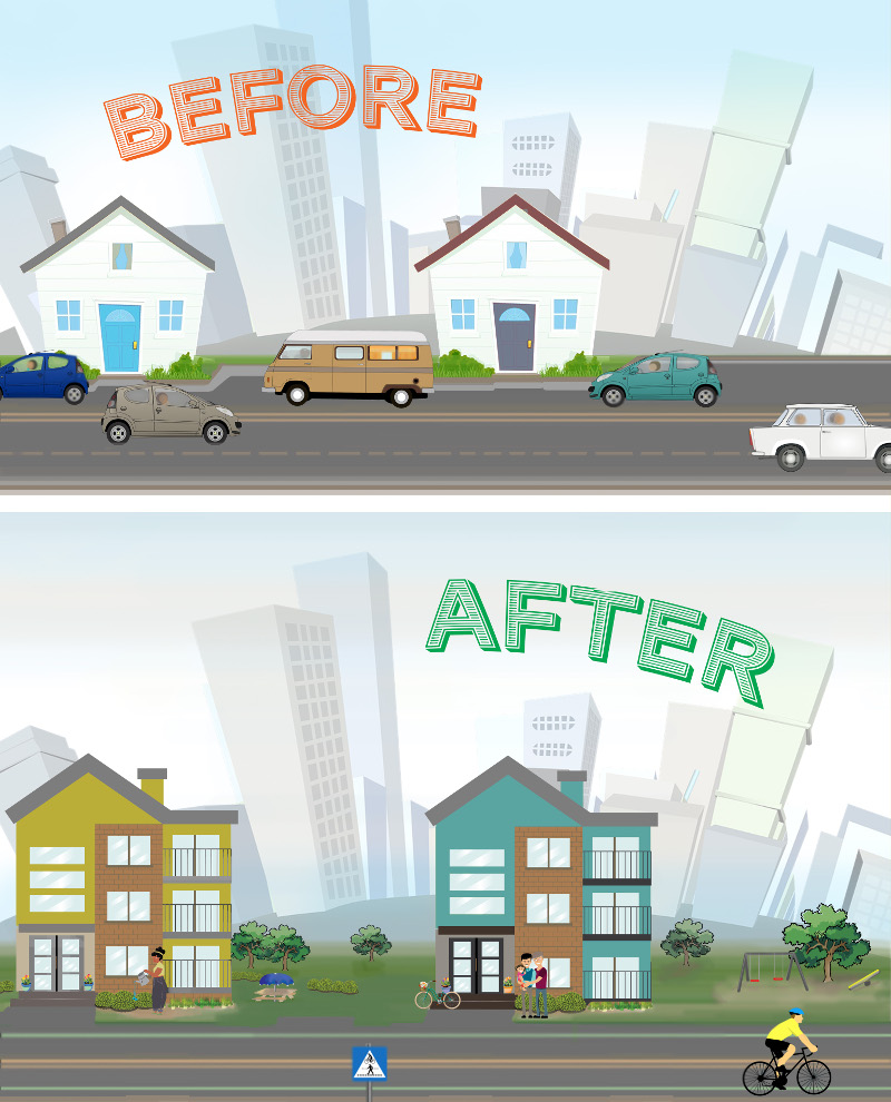 A two-panel image showing a before and after depiction of a neighborhood street. In the top image, two white single-family homes with lots of space in between them sit against a busy road with five cars traveling in either direction. A city is seen in the background. In the lower image, two triple-family homes occupy the same spaces, but in between are public parks and a playground. The street is less busy and a bike lane is present, with a man riding a bicycle. The city remains in the background.Derived 123rf Pixabay and CC by SA 4.0_MassLandlords Inc