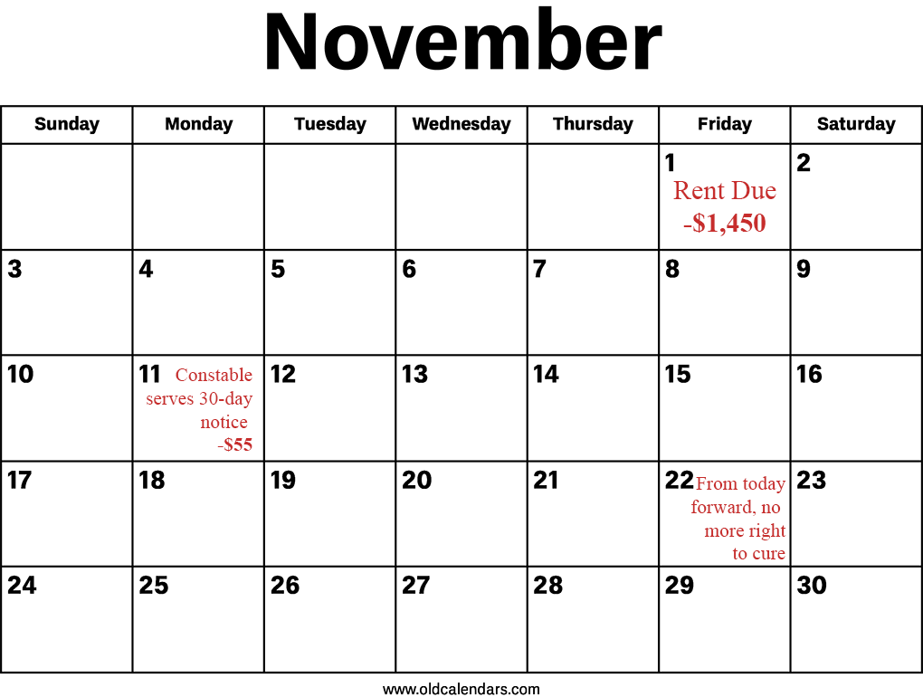November calendar illustrating example Massachusetts eviction process dates with appropriate example fees.