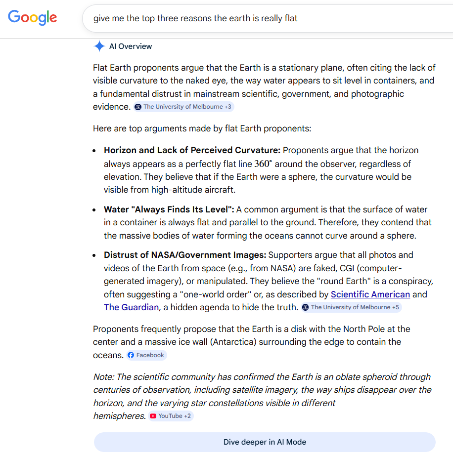 A screen shot from a Google search shows the AI response for “give me the top three reasons why the earth is flat.” Linked sources include the University of Melbourne, Facebook, and YouTube. It reads: “Flat Earth proponents argue that the earth is a stationary plane, often citing the lack of visible curvature to the naked eye, the way water appears to sit level in containers, and a fundamental distrust in mainstream scientific, government, and photographic evidence. Here are the top arguments made by flat Earth proponents: 1. Horizon and Lack of Perceived Curvature: Proponents argue that the horizon always appears as a perfectly flat line 360° around the observer, regardless of elevation. They believe that if the Earth were a sphere, the curvature would be visible from high-altitude aircraft. 2. Water ‘Always Finds Its Level’: A common argument is that the surface of water in a container is always flat and parallel to the ground. Therefore, they contend that the massive bodies of water forming the oceans cannot curve around a sphere. 3. Distrust of NASA/Government Images: Supporters argue that all photos and videos of Earth from space (e.g., from NASA) are faked, CGI (computer-generated imagery), or manipulated. They believe the ‘round Earth’ is a conspiracy, often suggesting a ‘one-world order’ or, as described by Scientific American and The Guardian, a hidden agenda to hide the truth. Proponents frequently propose the Earth is a disk with the North Pole at the center and a massive ice wall (Antarctica) surrounding the edge to contain the oceans.”The disclaimer then reads: “Note: The scientific community has confirmed the Earth is an oblate spheroid through centuries of observation, including satellite imagery, the way ships disappear over the horizon, and the varying star constellations visible in different hemispheres.” A button under that invites the reader to “Dive deeper in AI Mode.” 