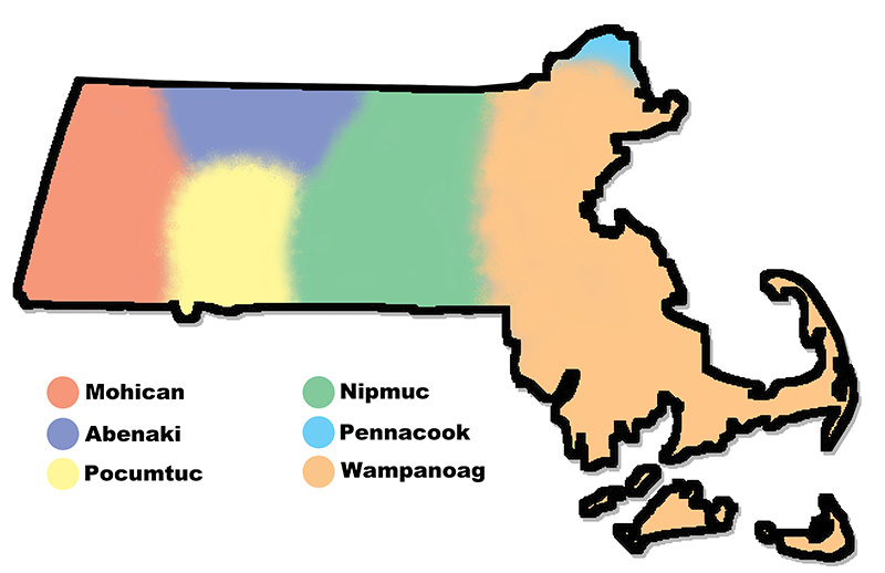 This image is a drawing of the outline of the state of Massachusetts, with colored-in areas representing the approximate places where different Indigenous or Native American tribes lived. Moving left to right across the state, the Mohican area is colored light red, then the Abenaki tribe in blue sits above the Pocumtuc tribal area, which is yellow. Next comes the Nipmuc land in green, and the Wampanoag tribe covering most of the right side of the state in light orange. A tiny area at the top of the state in light blue represents the area occupied by the Pennacook tribe.