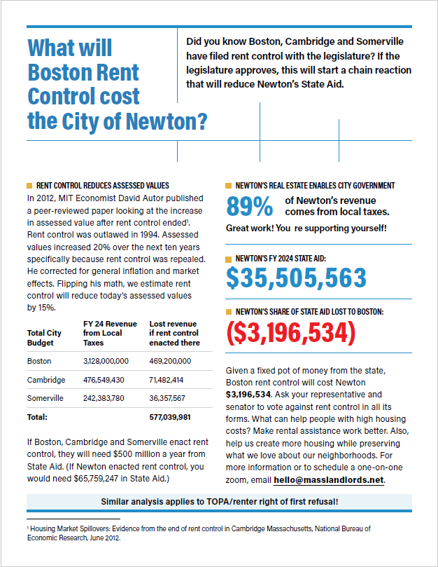 A flyer with extensive text shows 89% of Newton's revenue comes from local taxes. Newton is mostly supporting itself. Newton's FY 2024 state aid was $35 million. The share of state aid lost to Boston would be $3 million.