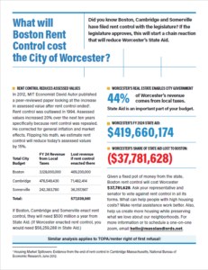 A flyer with extensive text shows 44% of Worcester's revenue comes from local taxes. State aid is an important part of Worcester's budget. Worcester's FY 2024 state aid was $419 million. The share of state aid lost to Boston would be $37 million.