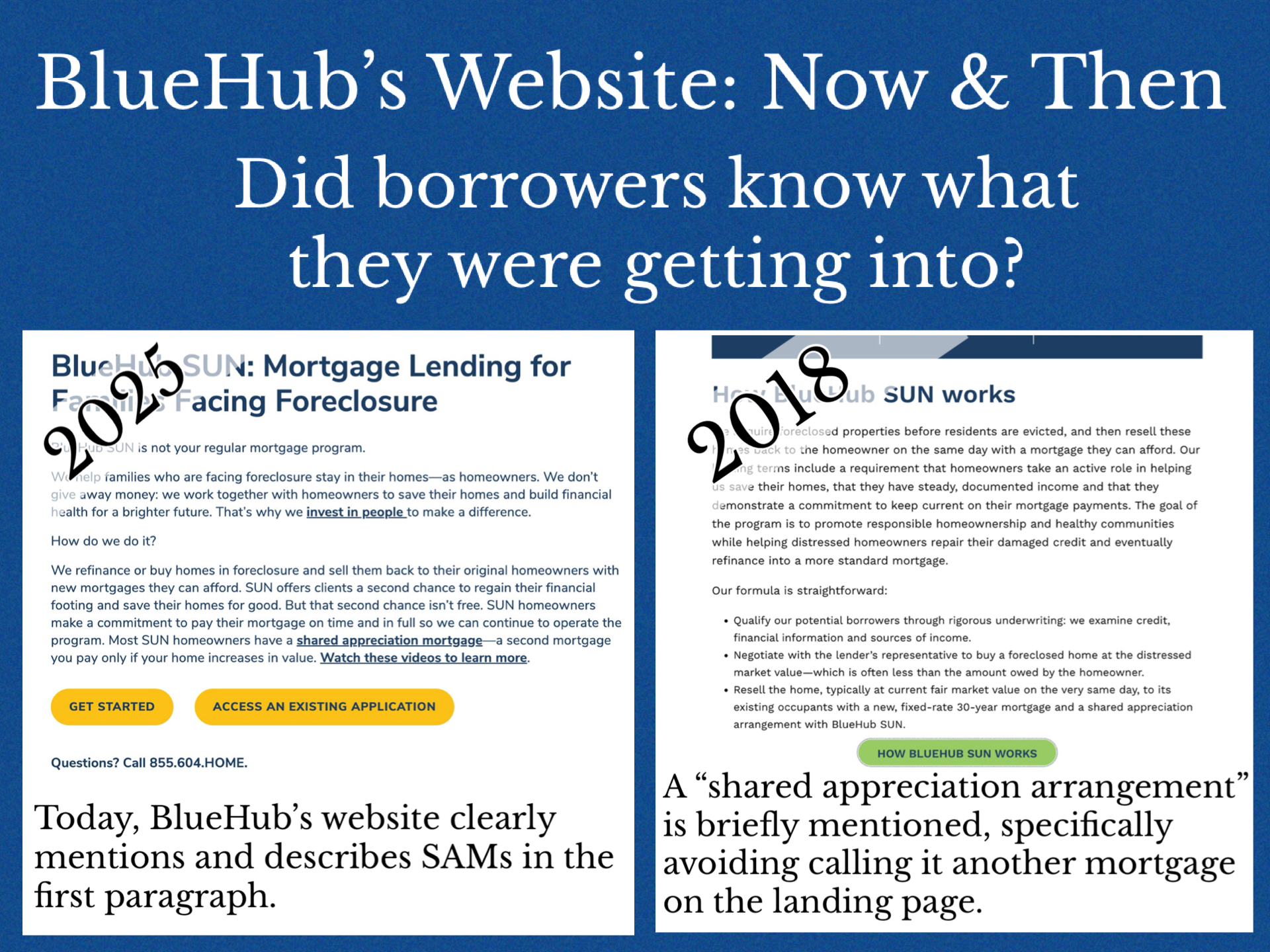 A composite image with two screenshots side by side. The header reads “BlueHub’s website: Now and Then – Did borrowers know what they were getting into?” The screenshot on the left is labeled “2025” and has the headline “BlueHub SUN: Mortgage Lending for Families Facing Foreclosure.” The text below reads “BlueHub Sun is not your regular mortgage program. We help families who are facing foreclosure to stay in their homes – as homeowners. We don’t give away money; we work together with homeowners to save their homes and build financial health for a brighter future. That’s why we invest in people to make a difference. How do we do it? We refinance or buy homes in foreclosure and sell them back to their original homeowners with new mortgages they can afford. SUN offers clients a second chance to regain their financial footing and save their homes for good. But that second chance isn’t free. SUN homeowners make a commitment to pay their mortgage on time and in full so we can continue to operate the program. Must SUN homeowners have a shared appreciation mortgage – a second mortgage you pay only if your home increases in value. Watch these videos to learn more.” Two buttons underneath read “get started” and “access an existing application. Our added text under this screenshot reads: “Today, BlueHub’s website clearly mentions and describes SAMs in the first paragraph.”The screenshot to the right is labeled “2018” and has the headline “How BlueHub SUN works.” The text below reads “We acquire foreclosed properties before residents are evicted, and then resell these homes back to the homeowner the same day with a mortgage they can afford. Our lending terms include a requirement that homeowners take an active role in helping us save their homes, that they have steady, documented income and that they demonstrate a commitment to keep current on their mortgage payments. The goal of the program is to promote responsible homeownership and healthy communities while helping distressed homeowners repair their damaged credit and eventually refinance into a more standard mortgage. Our formula is straightforward: (point 1) Qualify our potential borrowers through rigorous underwriting: we examine credit, financial information and source of income. (point 2) Negotiate with the lender’s representative to buy a foreclosed home at the distressed market value – which is often less than the amount owed by the homeowner. (point 3) Resell the home, typically at the current fair market value on the very same day, to its existing occupants with a new, fixed-rate 30-year mortgage and a shared appreciation arrangement with BlueHub SUN.” A green button underneath reads “How BlueHub SUN works.” Our added text under this screenshot reads: “A ‘shared appreciation arrangement’ is briefly mentioned, specifically avoiding calling it another mortgage on the landing page.” 