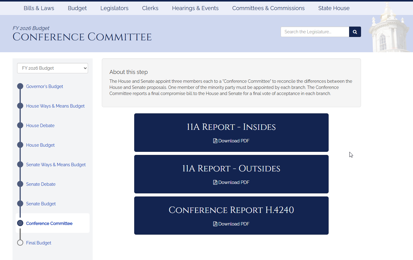 FY 2026 Budget Conference Committee. About this step. The House and Senate appoint three members each to a "Conference Committee" to reconcile the differences between the House and Senate proposals. One member of the minority party must be appointed by each branch. The Conference Committee reports a final compromise bill to the House and Senate for a final vote of acceptance in each branch. Conference Report H.4240 Download PDF.