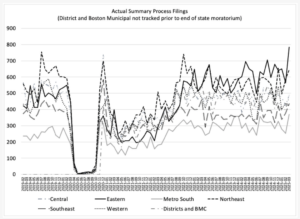 Filings Quarter Ending 2025 March 31