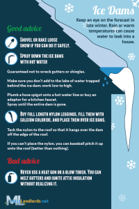 Infographic on how to remove ice dams.