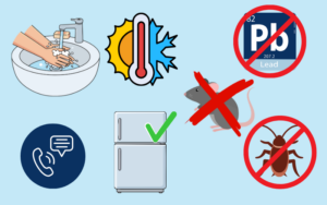 A collage image on a blue background has cartoon-style images of various landlord responsibilities. They include: an icon of someone washing their hands over a sink with running water, a thermometer with a sun on one side and a snowflake on the other, a periodic table symbol for lead beneath a red circle with a slash, a cockroach under a similar circle, and a mouse with a red “x” over it, a refrigerator with a green checkmark over it, and a blue icon with a ringing phone and text bubble for communication.