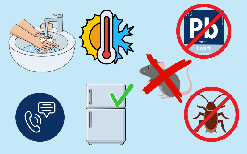 A collage image on a blue background has cartoon-style images of various landlord responsibilities. They include: an icon of someone washing their hands over a sink with running water, a thermometer with a sun on one side and a snowflake on the other, a periodic table symbol for lead beneath a red circle with a slash, a cockroach under a similar circle, and a mouse with a red “x” over it, a refrigerator with a green checkmark over it, and a blue icon with a ringing phone and text bubble for communication.