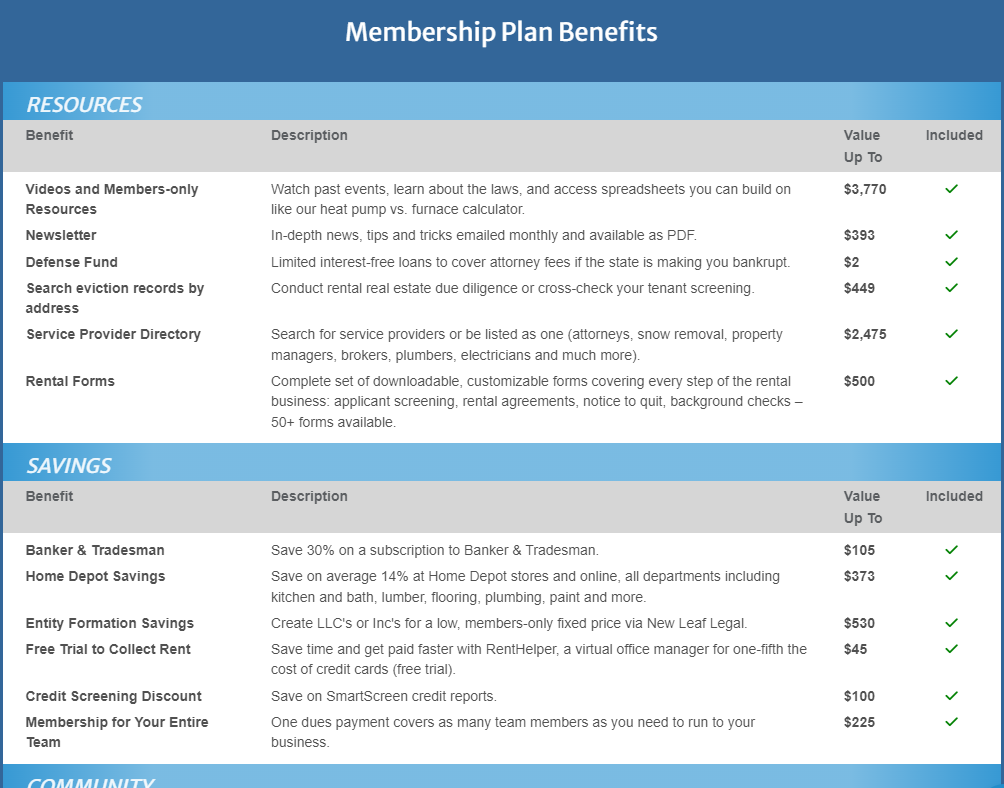 A static screenshot of benefits visible at MassLandlords.net/join as of Feb 19, 2024. It covers resources like videos searching eviction records by address, as well as savings like rent collection.