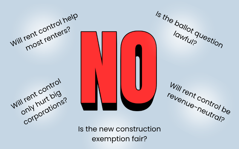 A cartoon image shows a series of questions surrounding a giant red “NO” in block letters: “Will rent control help most renters?” “Is the ballot question lawful?” “Will rent control be revenue-neutral?” “Is the new construction exemption fair?” And “Will rent control only hurt big corporations?”