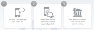 Collect rent by text message with RentHelper.
