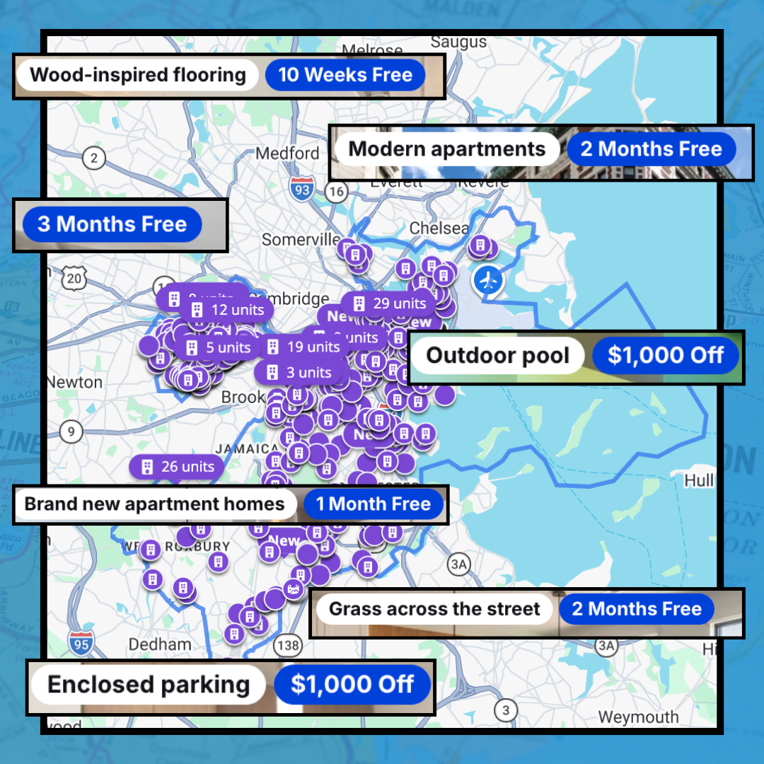 A map of the Boston area is covered in blue dots indicating a rental real estate listing. Screenshots of various ads are overlaid, reading (clockwise from upper left): “Wood Inspired Flooring, 10 weeks free”; “Modern Apartments, 2 months free”; “Outdoor pool, $1,000 off”; “Grass across street, 2 months free”; “Enclosed parking, $1,000 off”; “Brand new apartment homes, 1 months free” and “3 months free.”