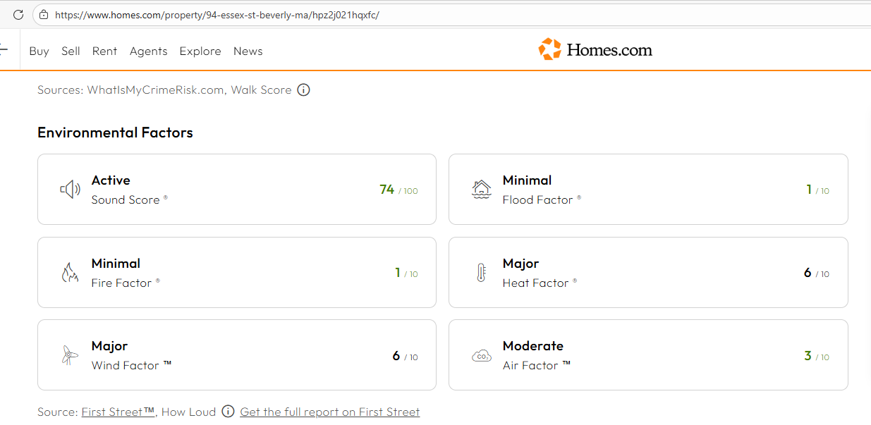 A screenshot showing that 94 Essex St, Beverly, Massachuestts, has a 74 out of 100 sound score, a 1 out of 10 fire factor, a 6 out of 10 wind factor, a 1 out of 10 flood factor, a 6 out of 10 heat factor, and a 3 out of 10 air factor.