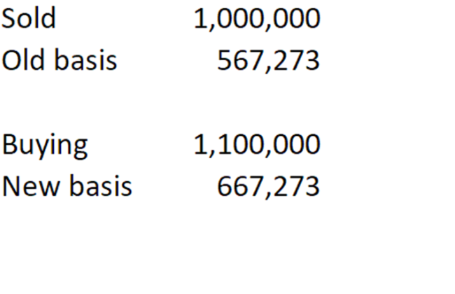 Capital Gains Taxes In California