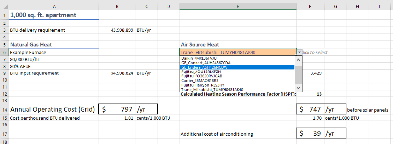 heat pumps vs furnace calculator