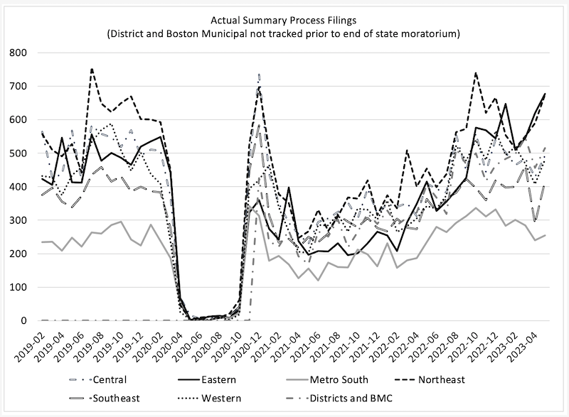 Filings Week Ending 2023 July 01 MassLandlords it-ends-with-us-colleen-hoover-book-review-reviews-content-book
