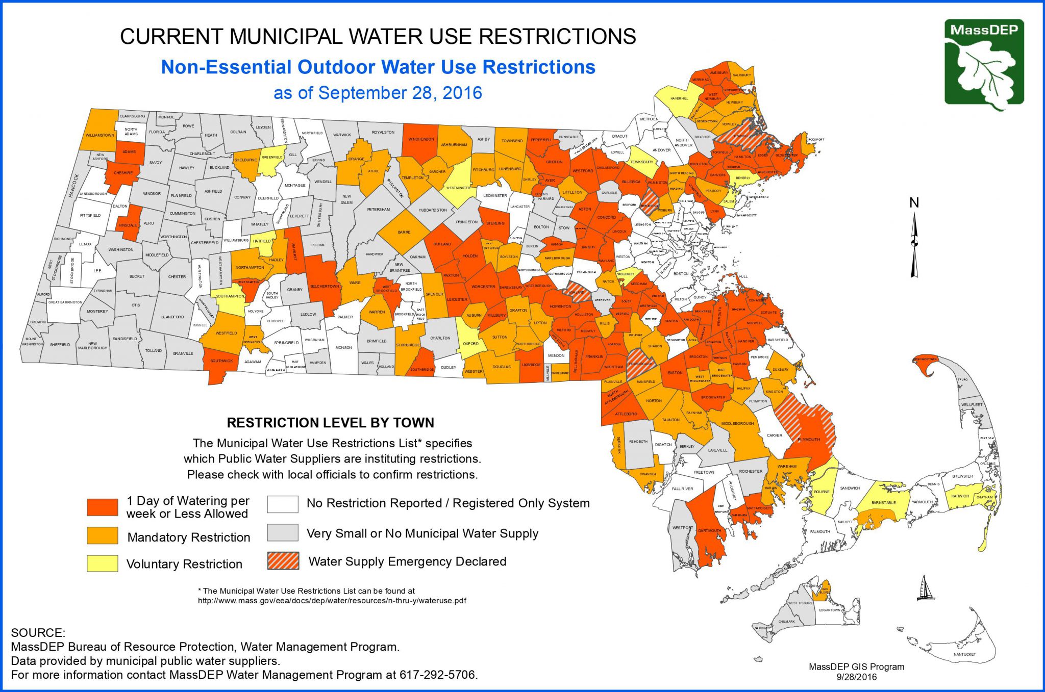 In-Depth: New England Drought Signals Need for Pricing Reform