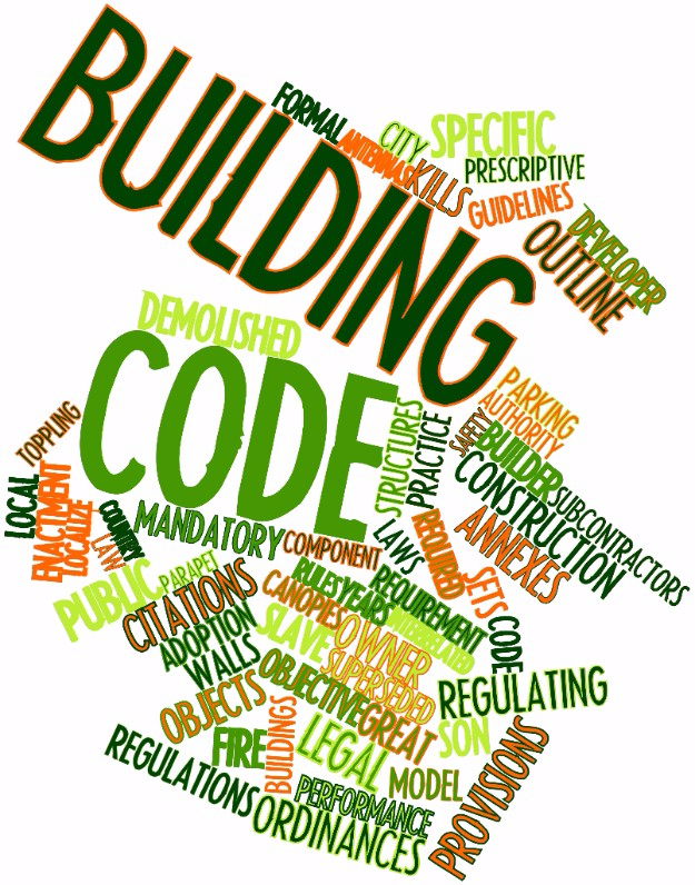 Zoning code